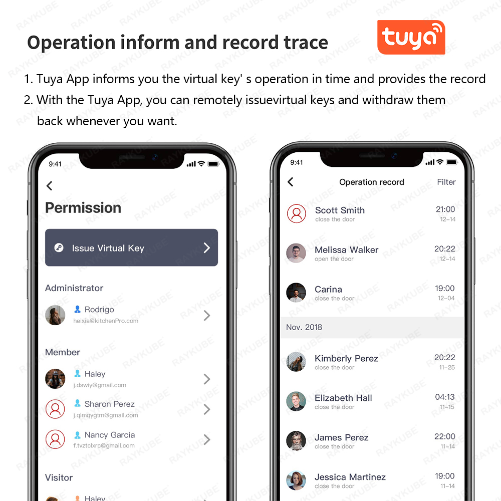 RAYKUBE A1 Pro Tuya BEL Smart  - Woodworking Apps incelemesi ve fiyatı