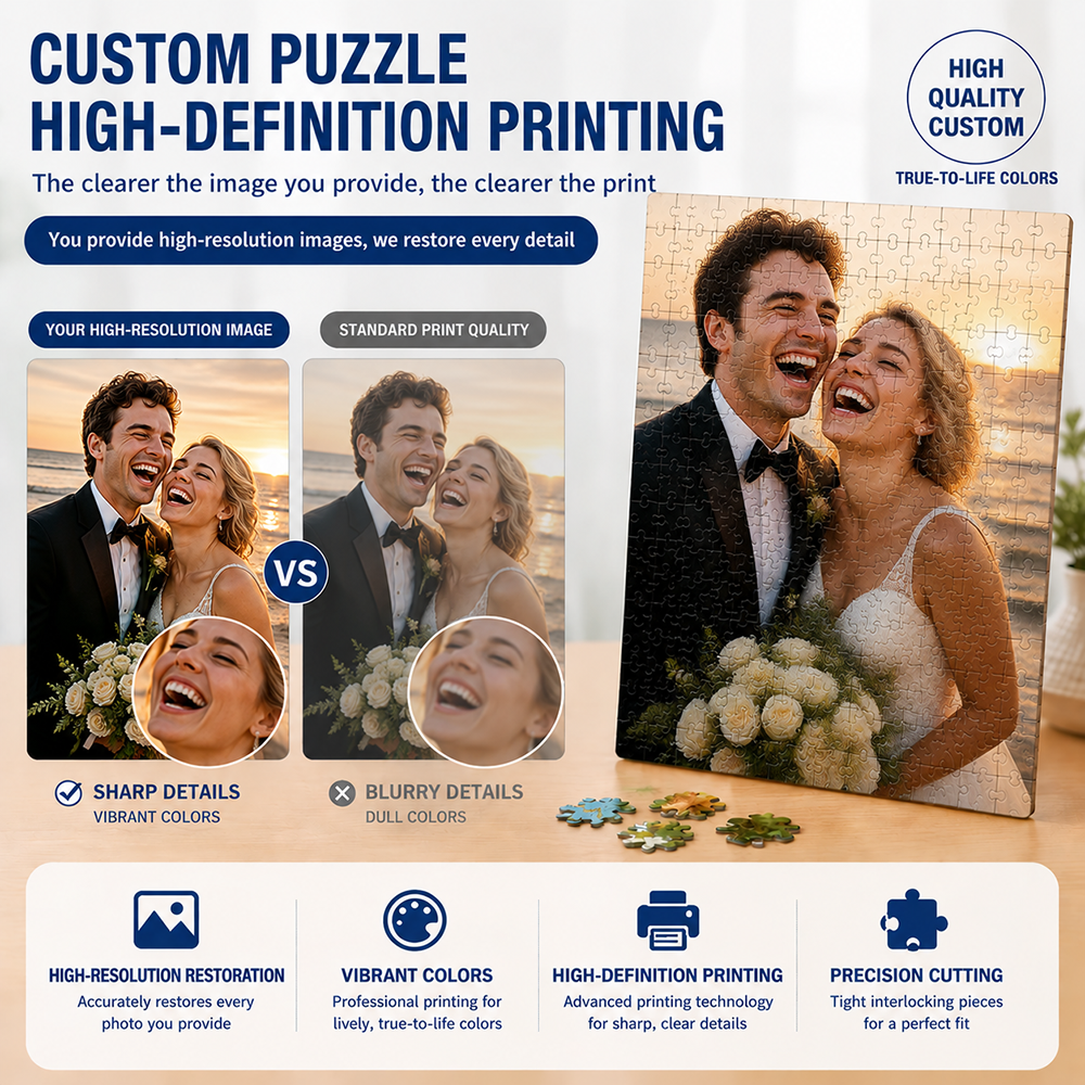 35/300/500/1000pcs Personalize - Woodworking Hobbies incelemesi ve fiyatı