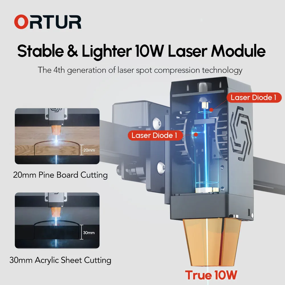 ORTUR OLM3 LE 10w Laser Engrav - Woodworking Apps incelemesi ve fiyatı