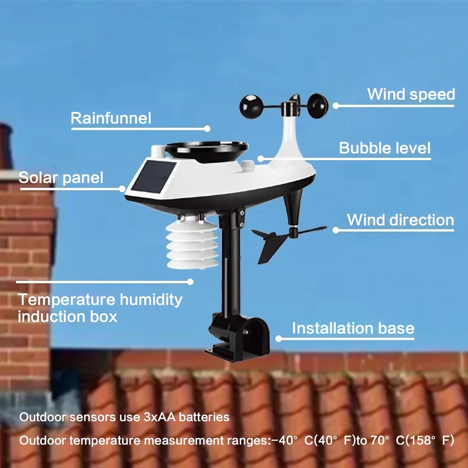 WiFi Smart Weather Station Hum - Woodworking Apps incelemesi ve fiyatı