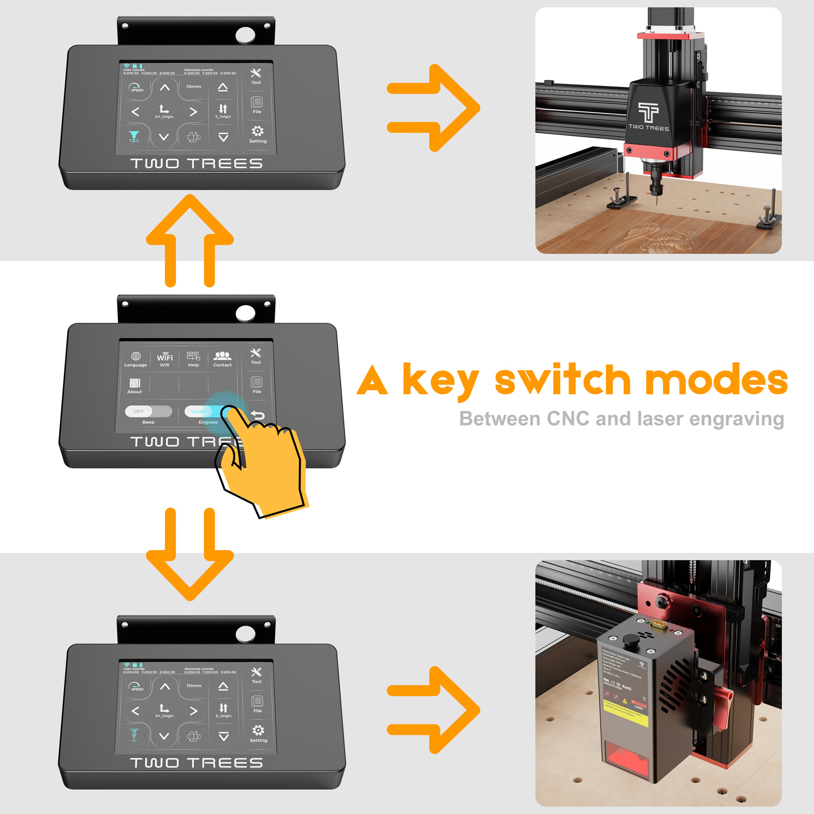 TWOTREES TTC450 pro CNC woodwo - Xyz Woodworking incelemesi ve fiyatı