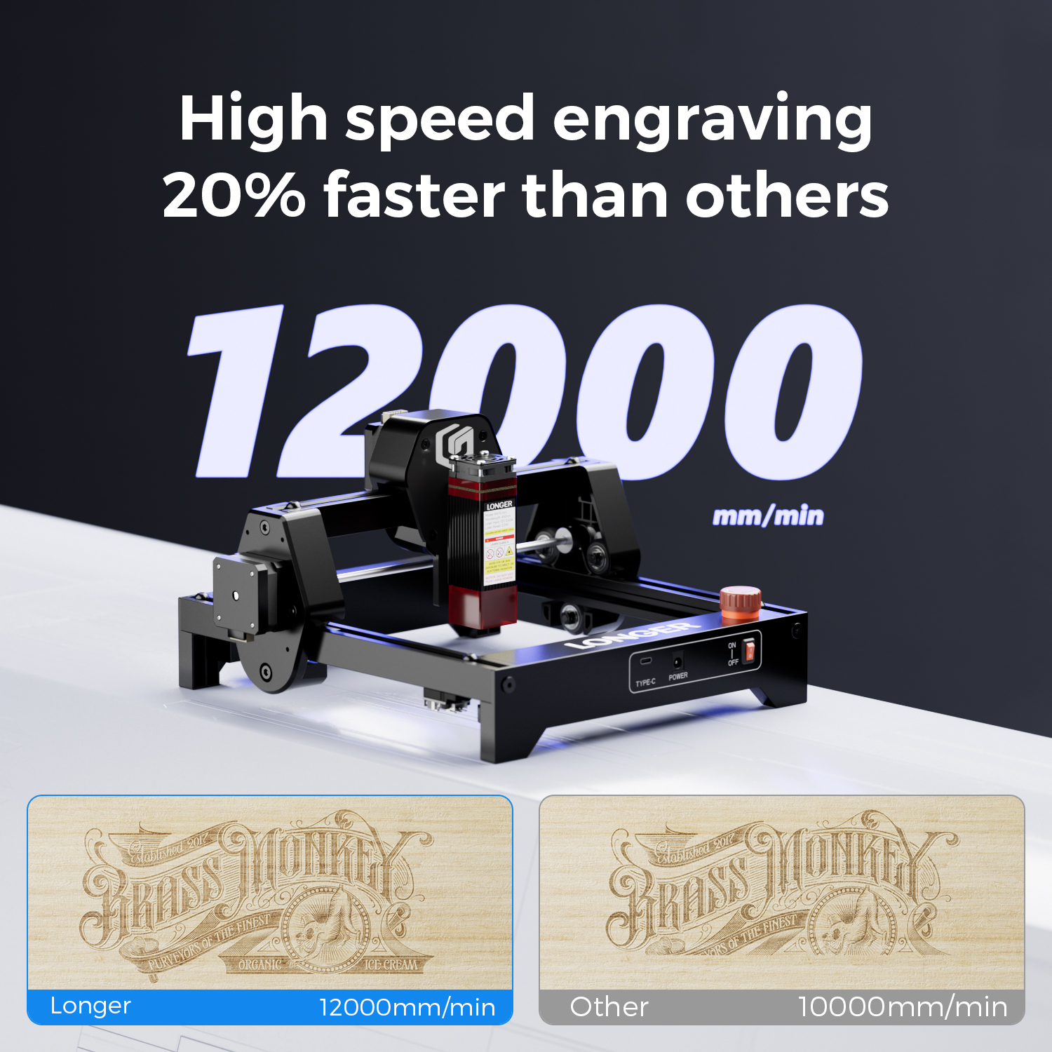 LONGER RAY5 Mini 2.5W / 3.5W L - Woodworking Apps incelemesi ve fiyatı