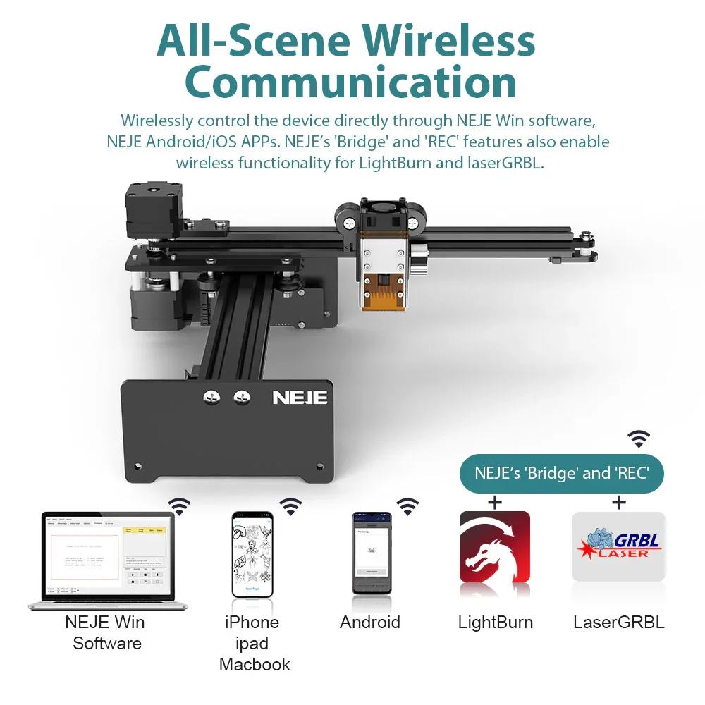 NEJE 5 A40640/E40/E30/A40630/N - Woodworking Apps incelemesi ve fiyatı