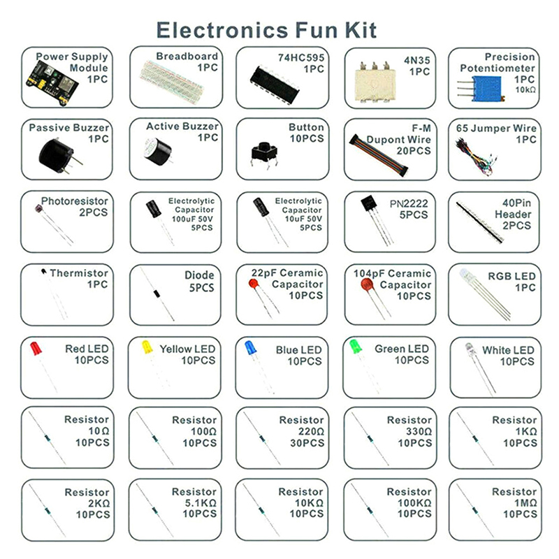 Electronic Components Electrol - Woodworking Kits For Beginners incelemesi ve fiyatı