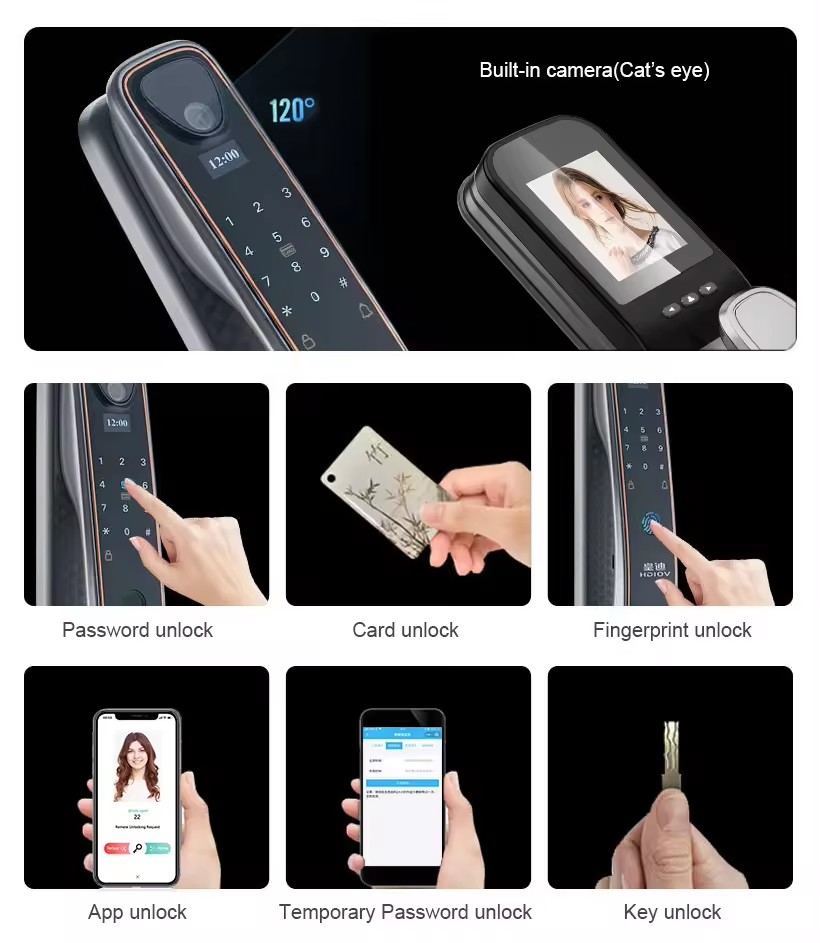 Glomarket Smart Tuya Wifi Door - Woodworking Apps incelemesi ve fiyatı