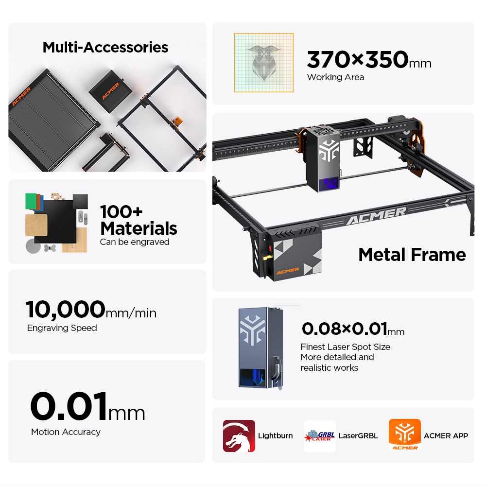 ACMER P1 S PRO 20W 10W 6W Lase - Woodworking Apps incelemesi ve fiyatı