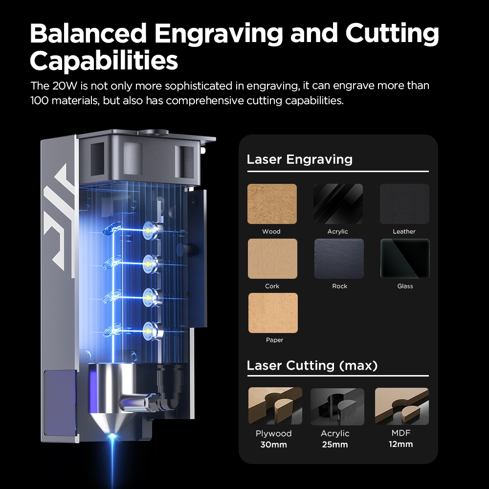 ACMER P1 S PRO 20W 10W 6W Lase - Woodworking Apps incelemesi ve fiyatı