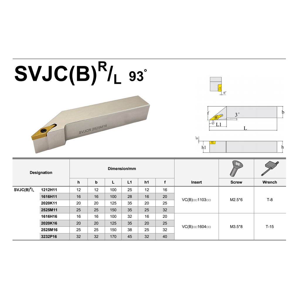 SVJBR SVJBL SVJCR SVJCL 1212 1 - Parting Tool Lathe incelemesi ve fiyatı