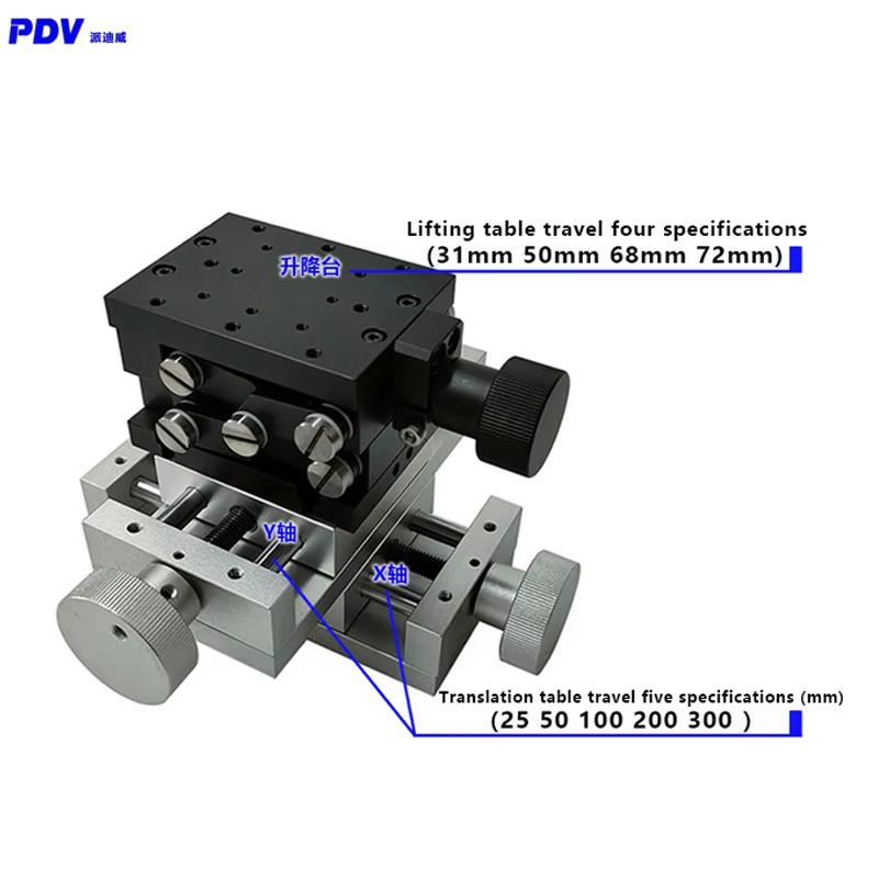 XYZ Three Axis Manual Moving S - Xyz Woodworking incelemesi ve fiyatı