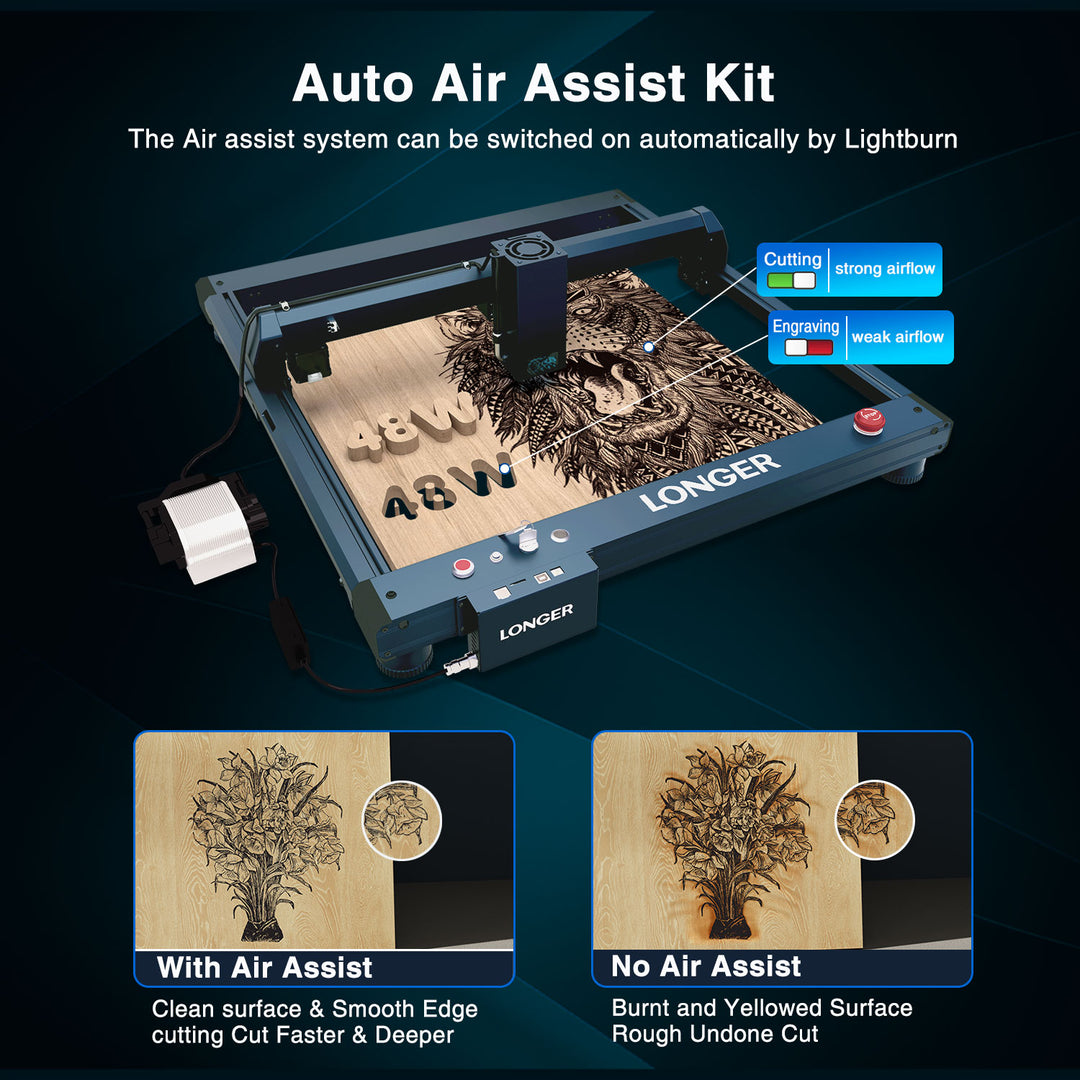 LONGER Laser B1 40W Engraver C - Woodworking Apps incelemesi ve fiyatı