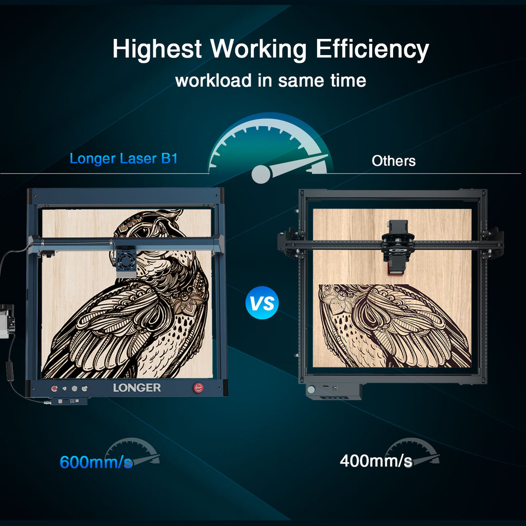 LONGER Laser B1 40W Engraver C - Woodworking Apps incelemesi ve fiyatı