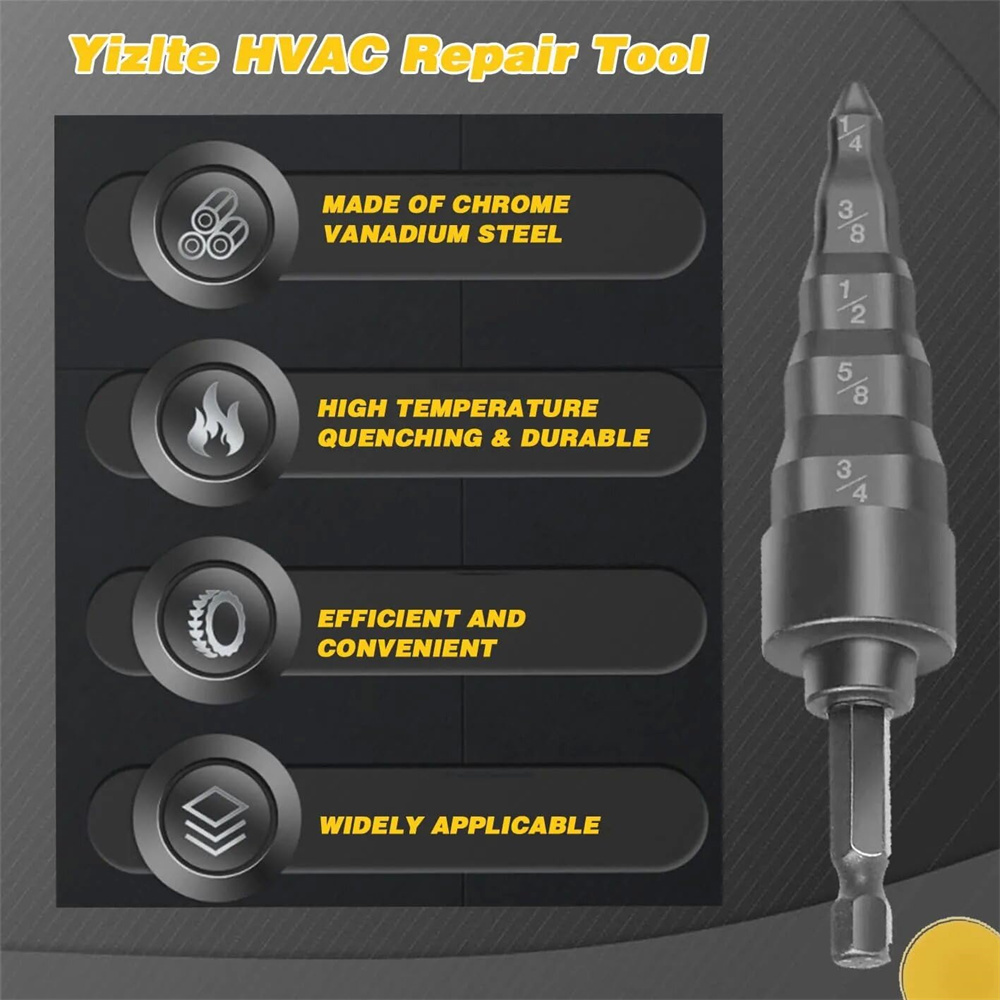 Tube Swaging Tool 5-in-1 Expan - Woodworking Youtube incelemesi ve fiyatı