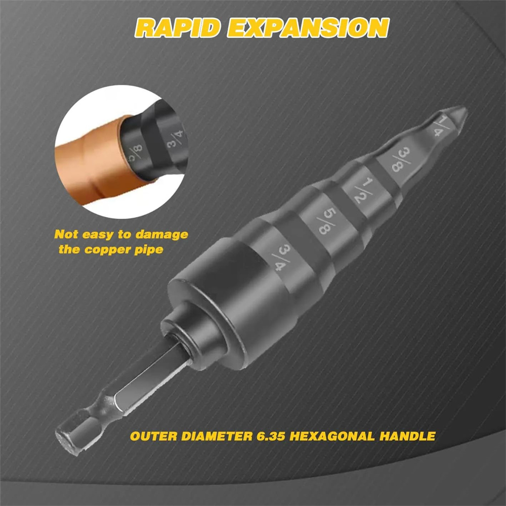 Tube Swaging Tool 5-in-1 Expan - Woodworking Youtube incelemesi ve fiyatı