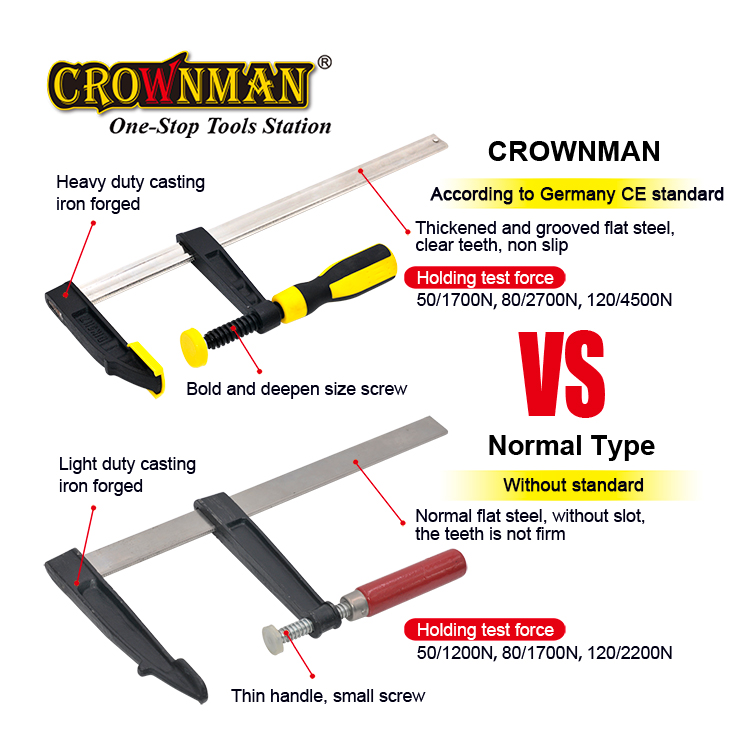 Heavy Duty Woodworking Hand Di - Woodworking Tool incelemesi ve fiyatı