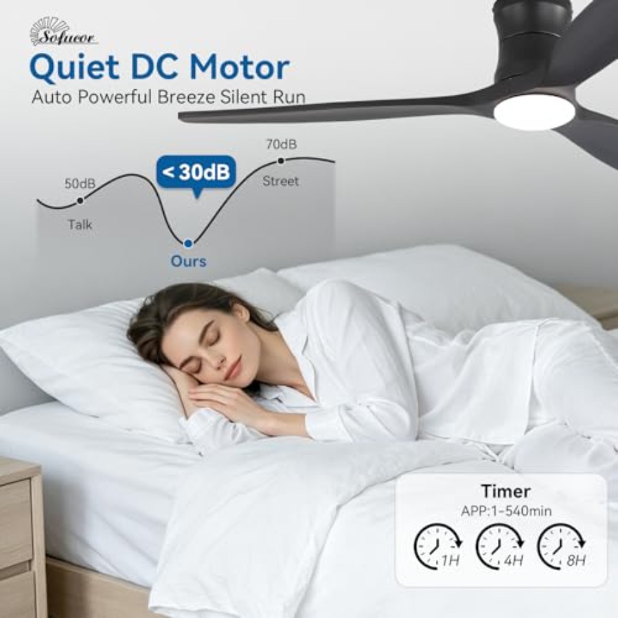 52 Smart Ceiling Fan, Solid Wo - Woodworking Apps incelemesi ve fiyatı